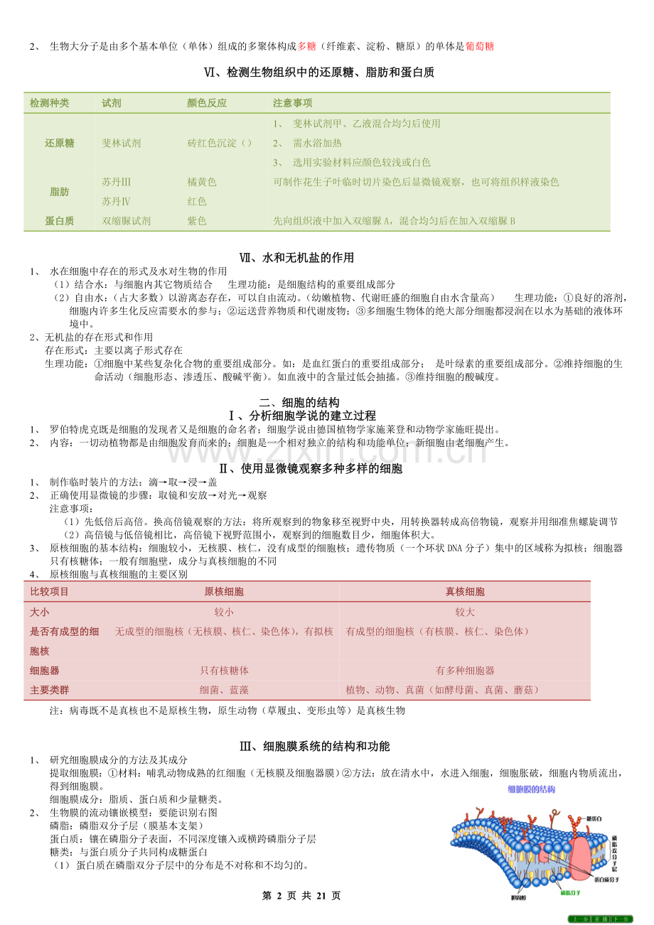 高中生物必修知识点总结(文科).doc_第2页