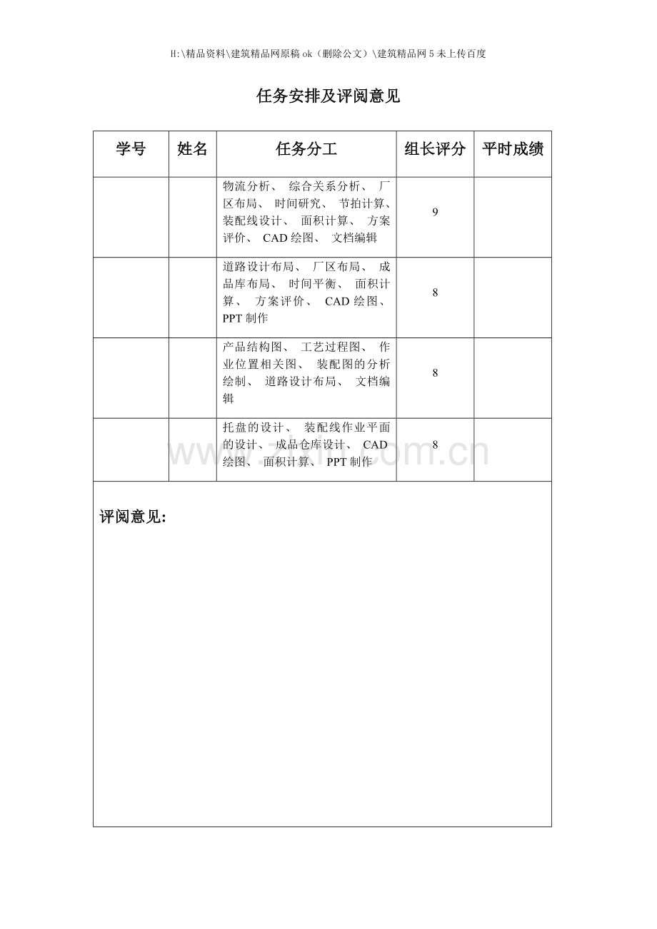 工业工程厂区布局综合课程设计.docx_第2页