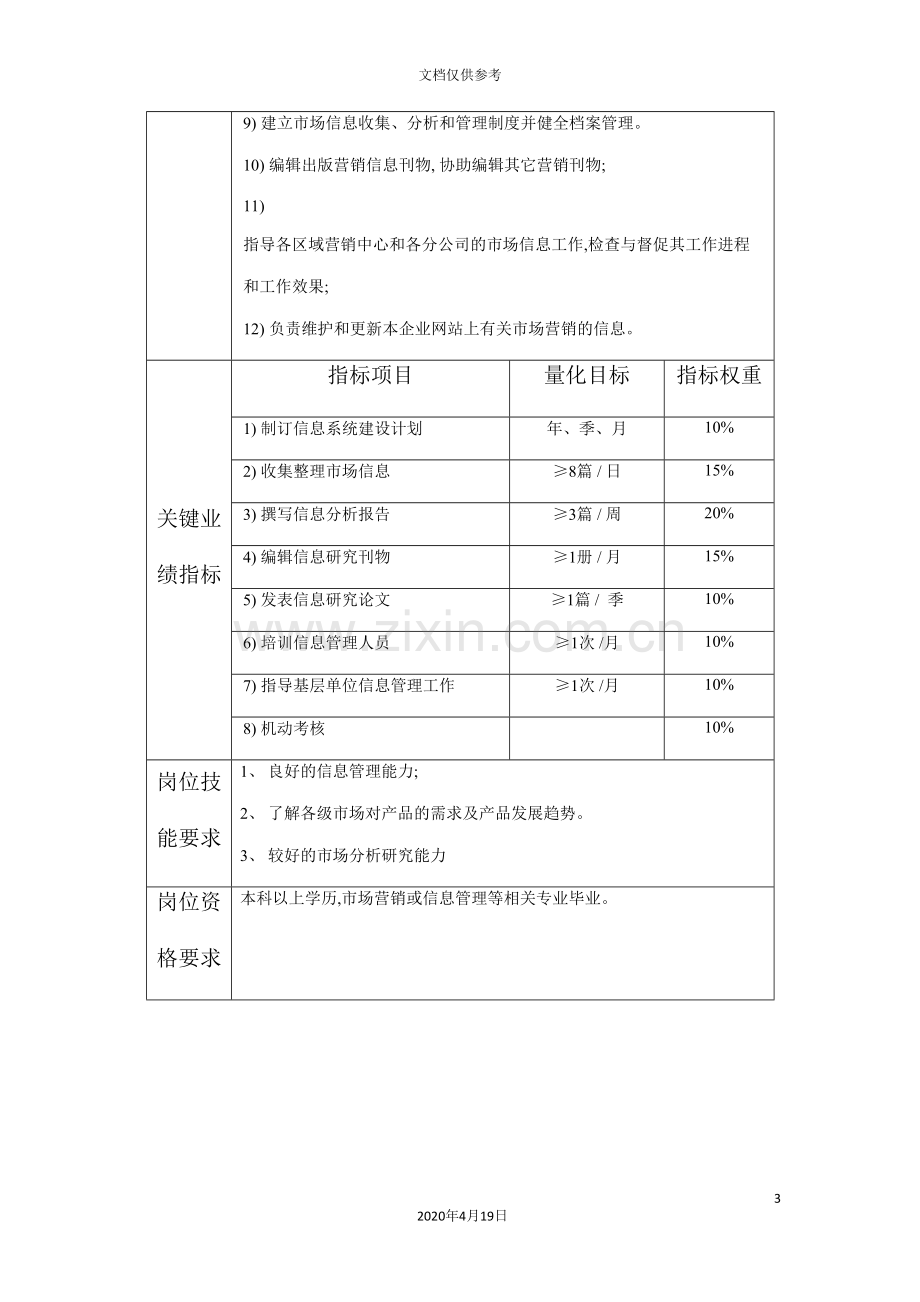 集团信息管理员岗位职责.doc_第3页