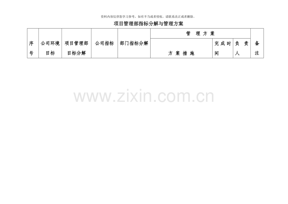 项目管理部指标分解与管理方案样本.doc_第1页