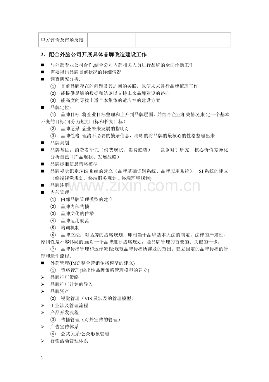 品牌创建系统项目清单及开发计划书98749.doc_第3页