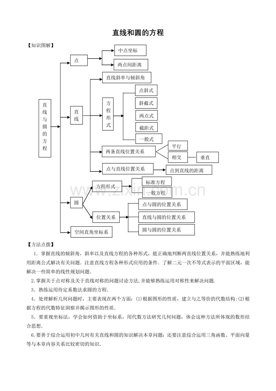 直线和圆的方程汇总.doc_第1页