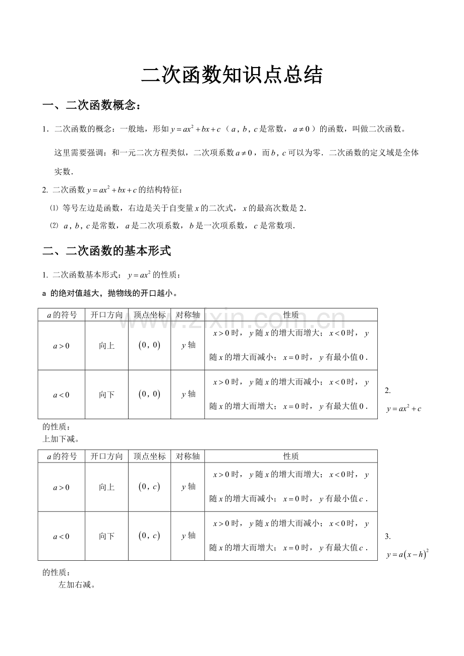 九年级数学二次函数知识点总结及经典例题(2).doc_第1页