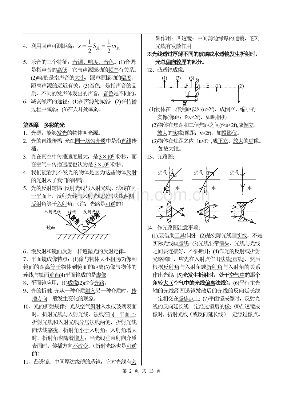 初中物理知识点大全(沪科版).doc_第2页