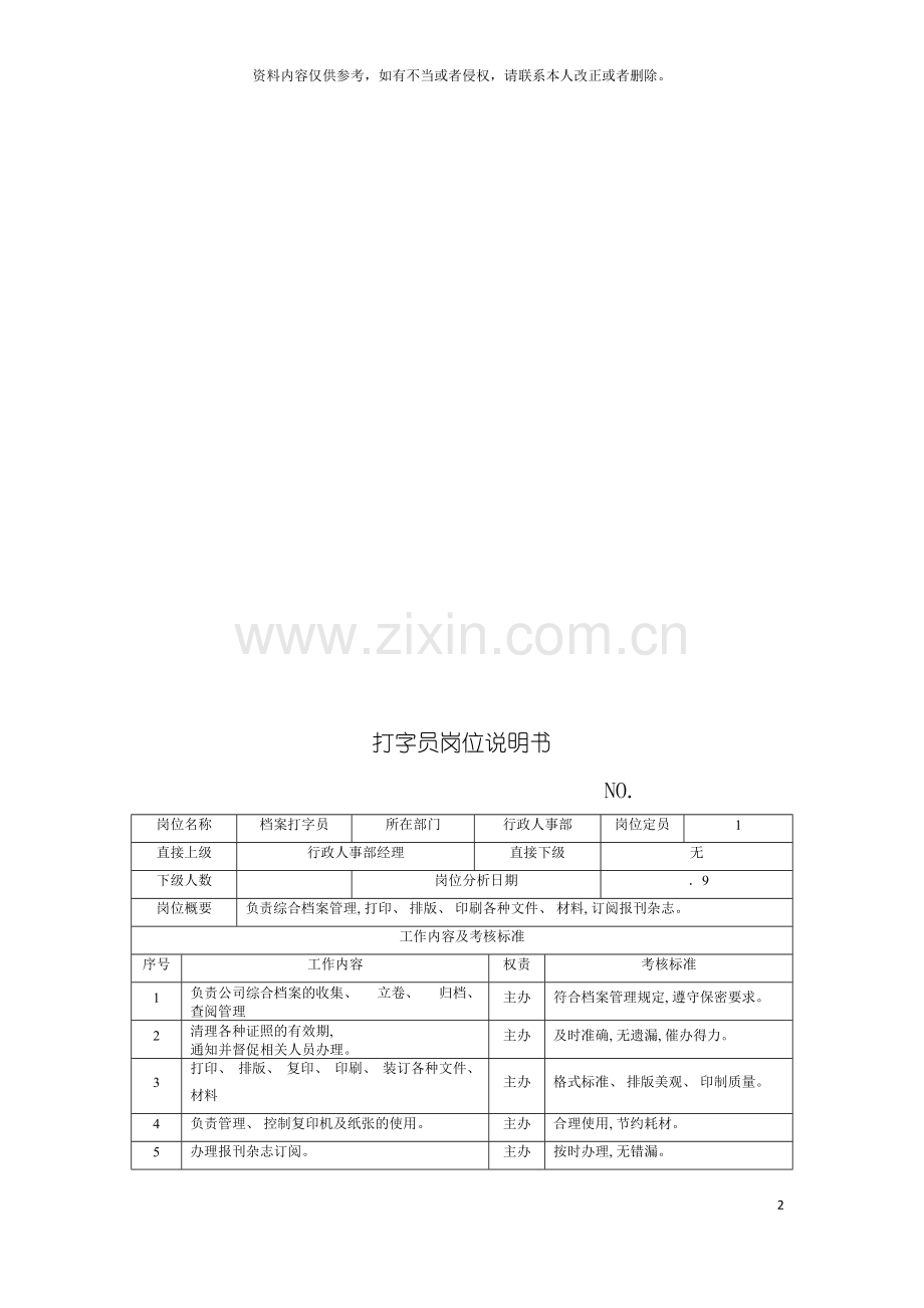 电力集团大型电气配件企业打字员岗位说明书模板.doc_第2页