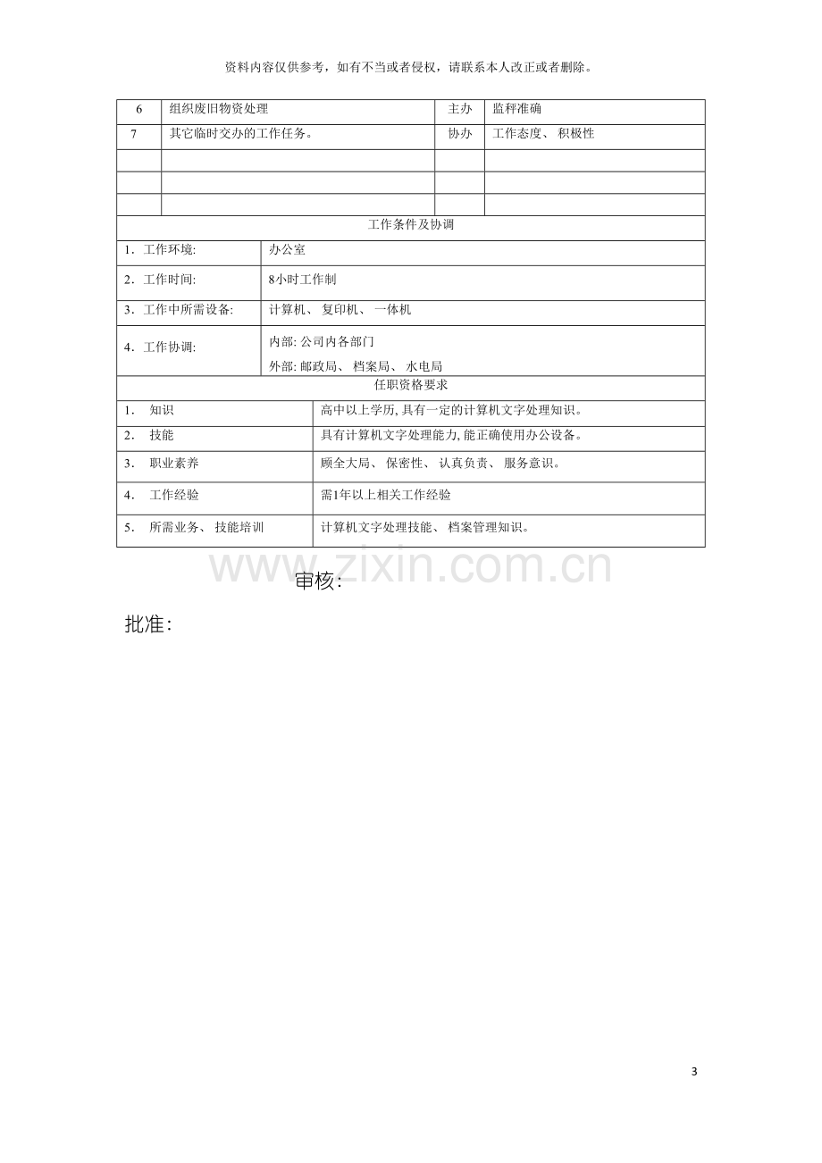 电力集团大型电气配件企业打字员岗位说明书模板.doc_第3页