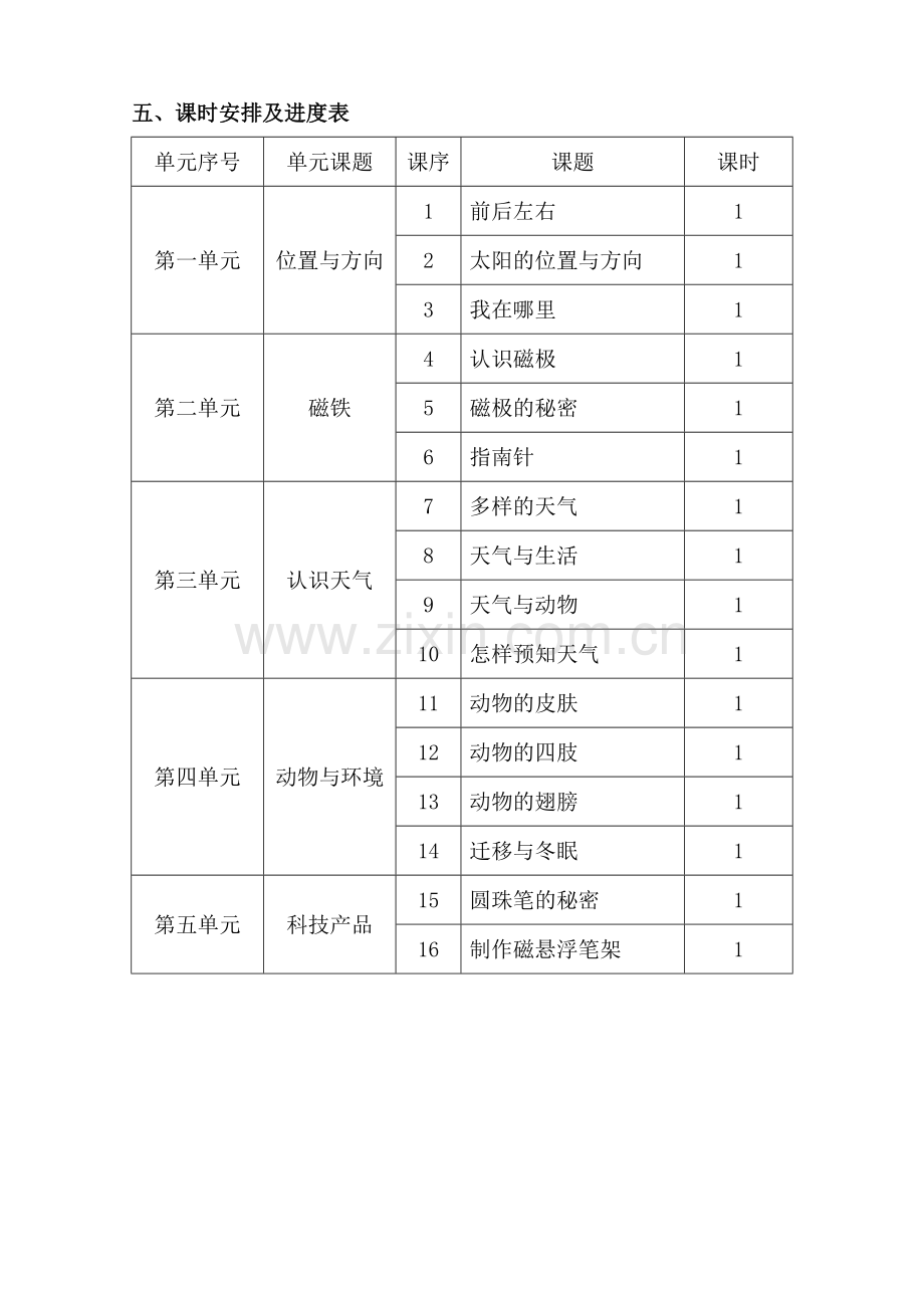 青岛版二年级下册科学教学计划.doc_第3页