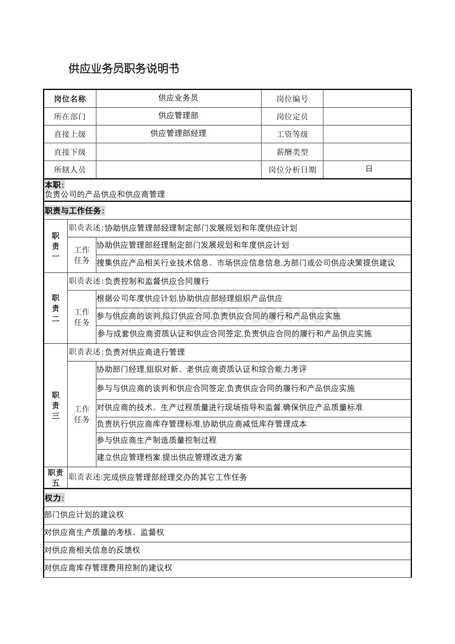 供应管理部供应业务员岗位职责.doc_第2页