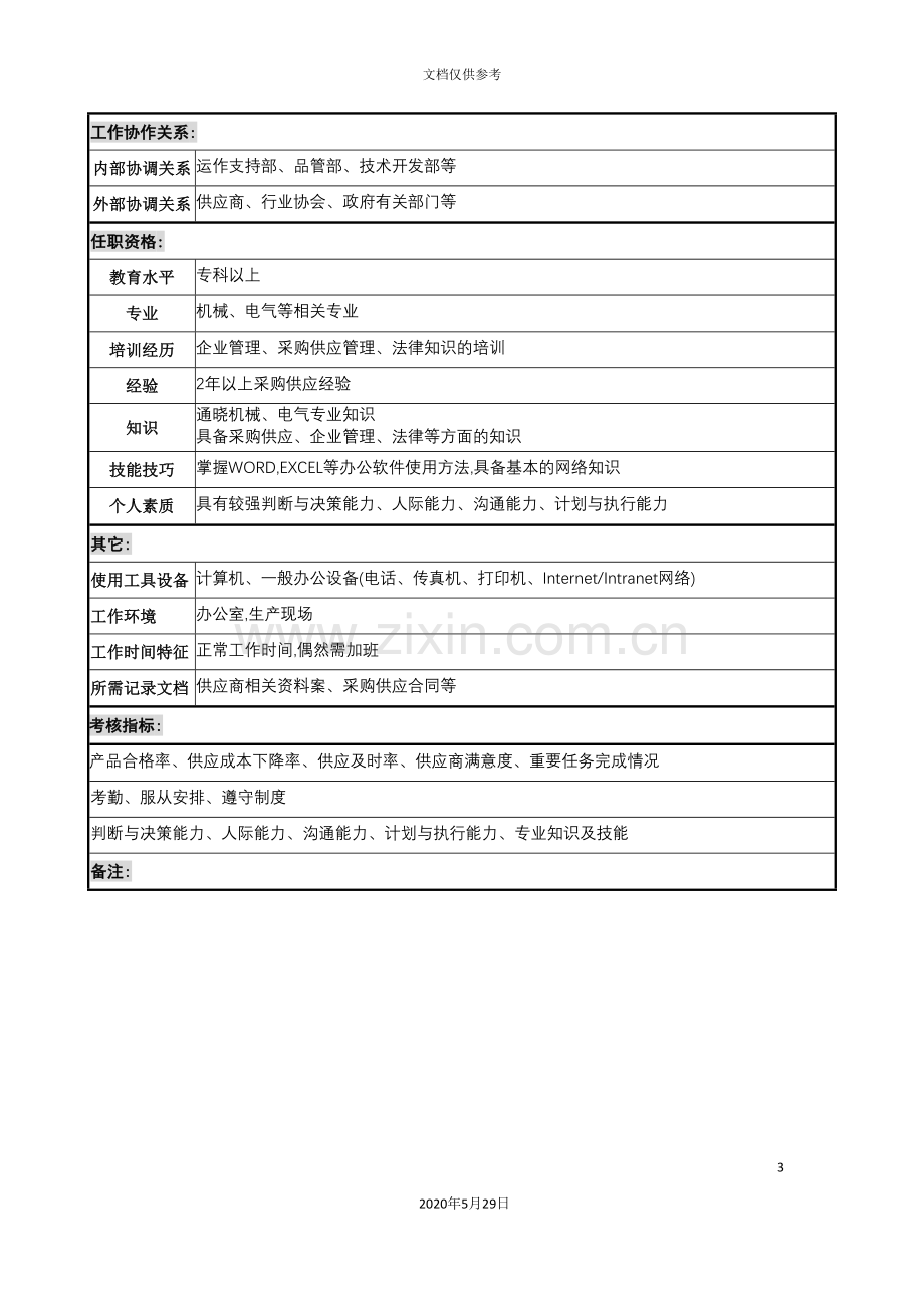 供应管理部供应业务员岗位职责.doc_第3页