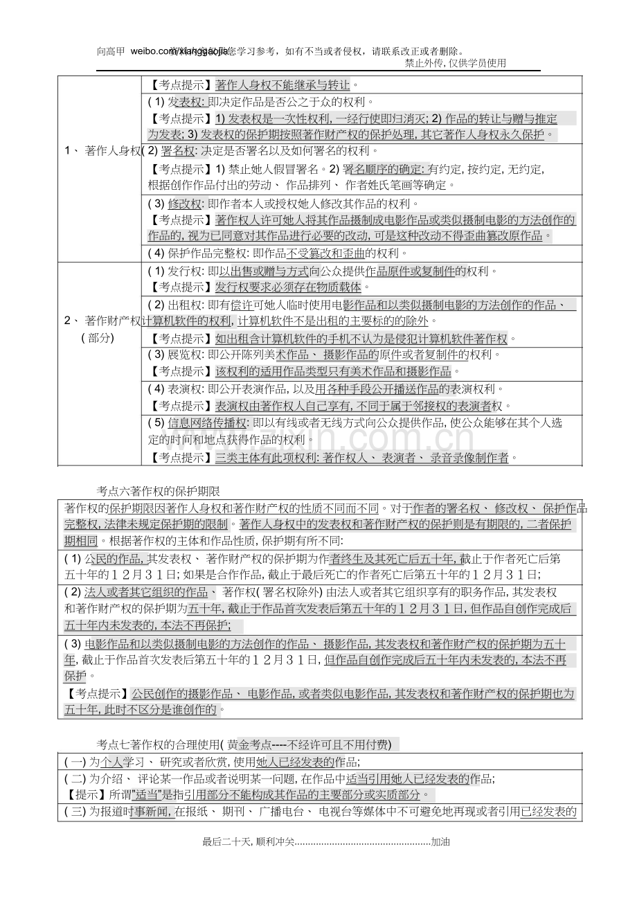 向高甲司法考试知识产权法考点归纳记忆表格.doc_第3页