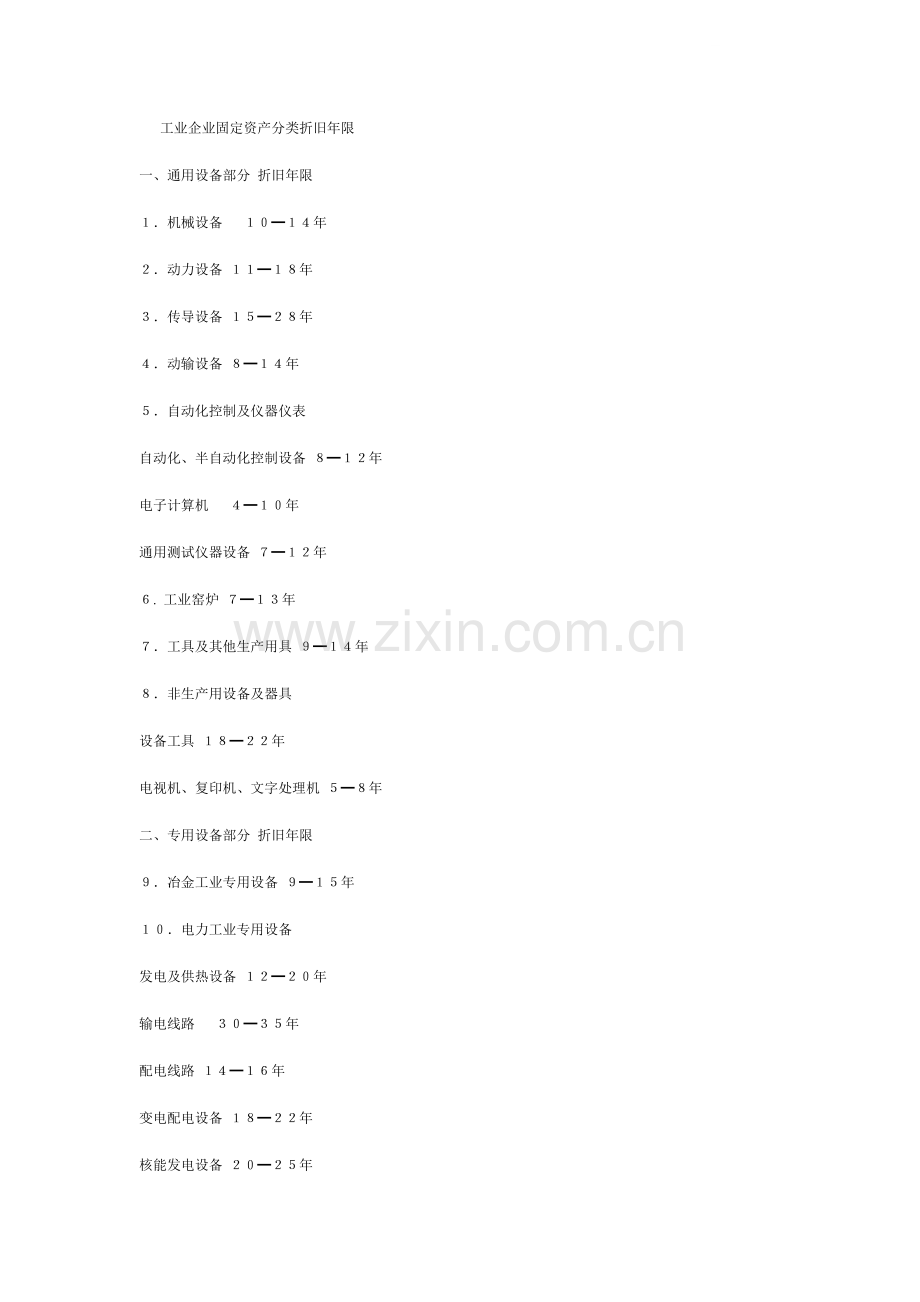 工业企业固定资产分类折旧年限(机械设备).doc_第1页