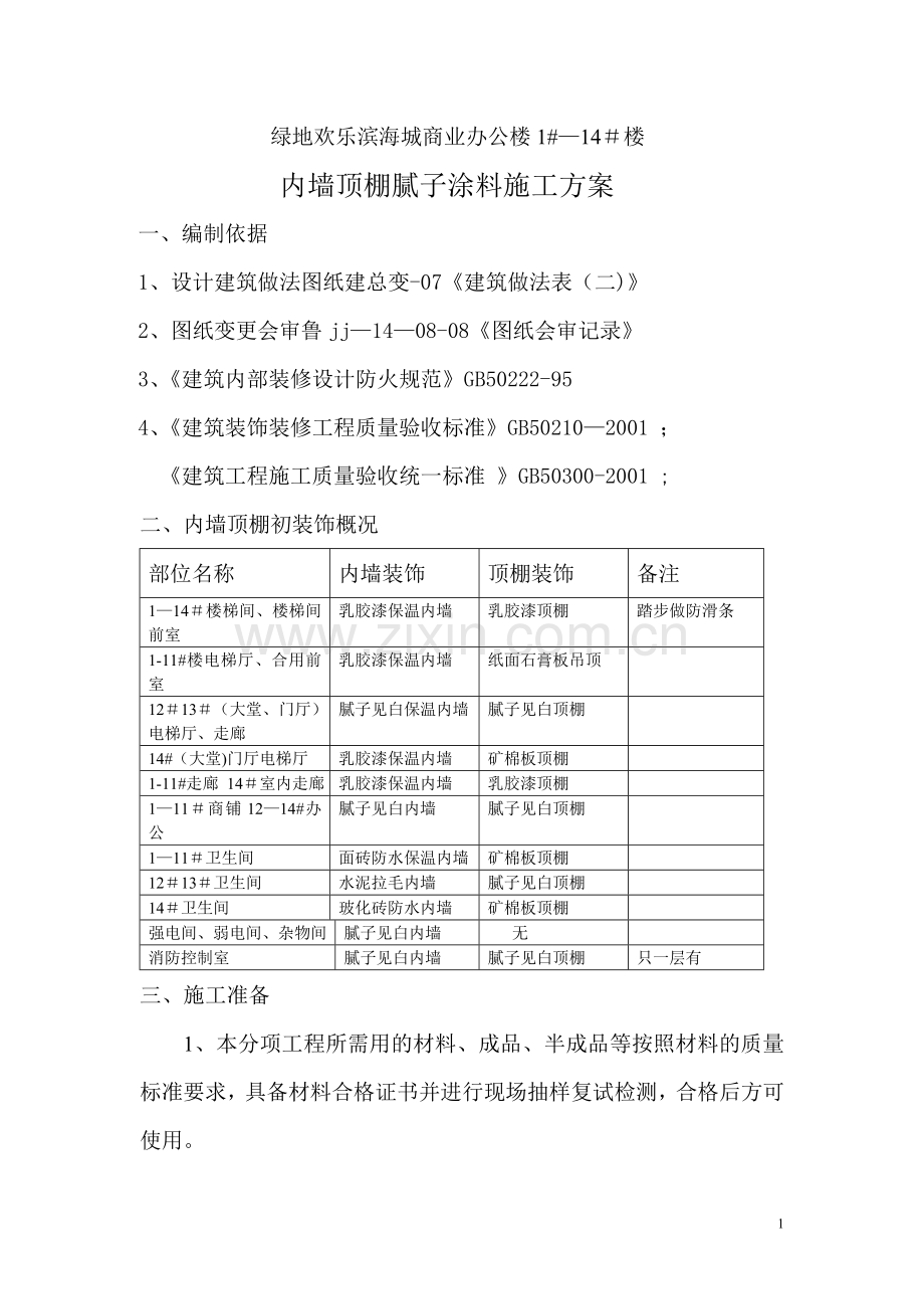 内墙顶棚腻子涂料施工方案.doc_第1页