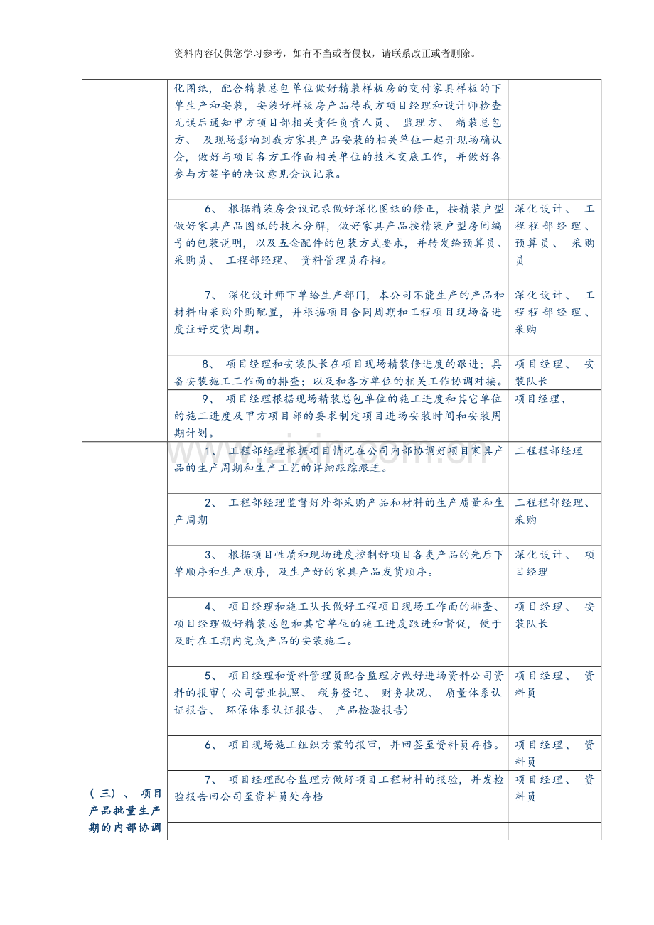 项目管理流程和管理方法样本.doc_第2页