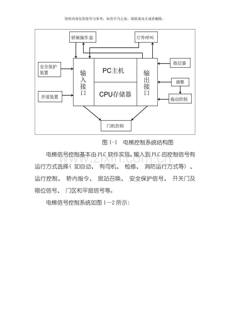 电梯控制系统分析工作原理样本.doc_第2页