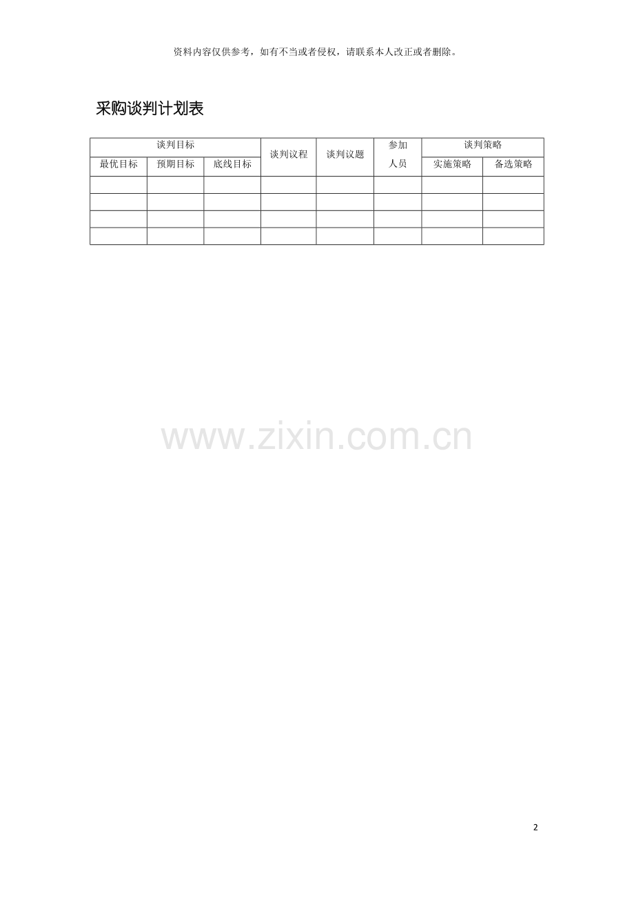 采购谈判计划表模板.doc_第2页