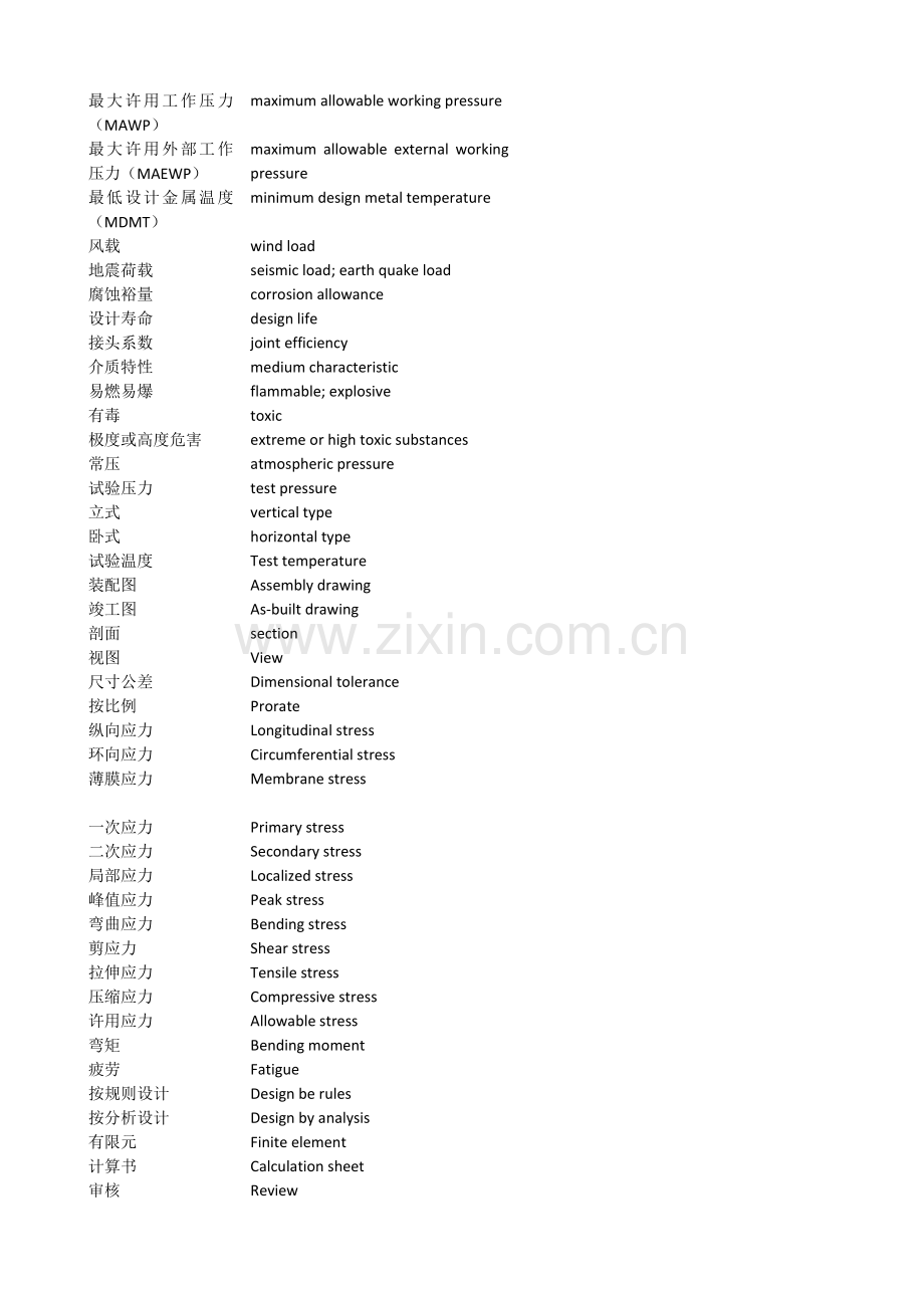 压力容器英语专业常用词汇.doc_第3页