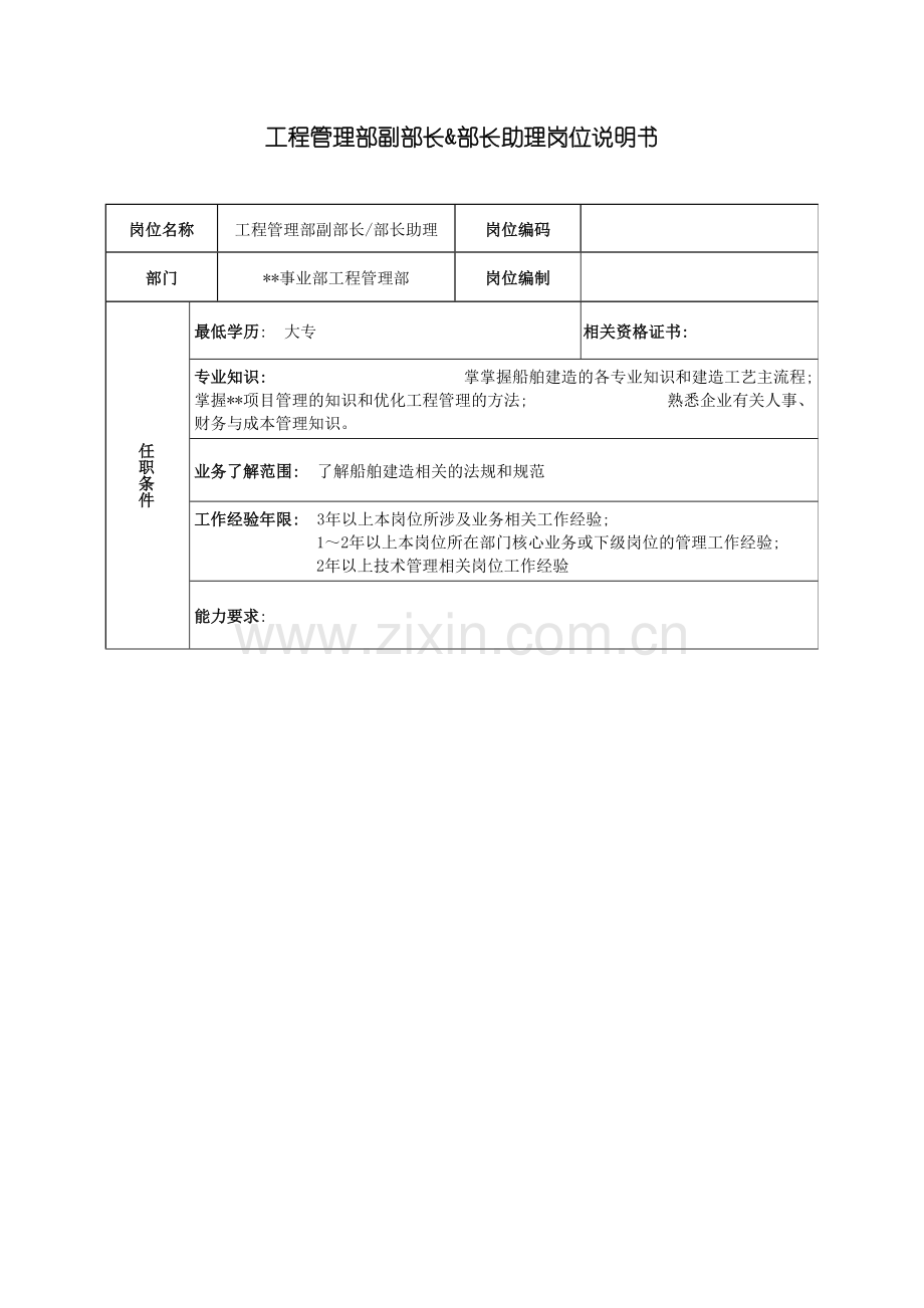 广船国际事业部工程管理部副部长部长助理岗位说明书模板.doc_第2页