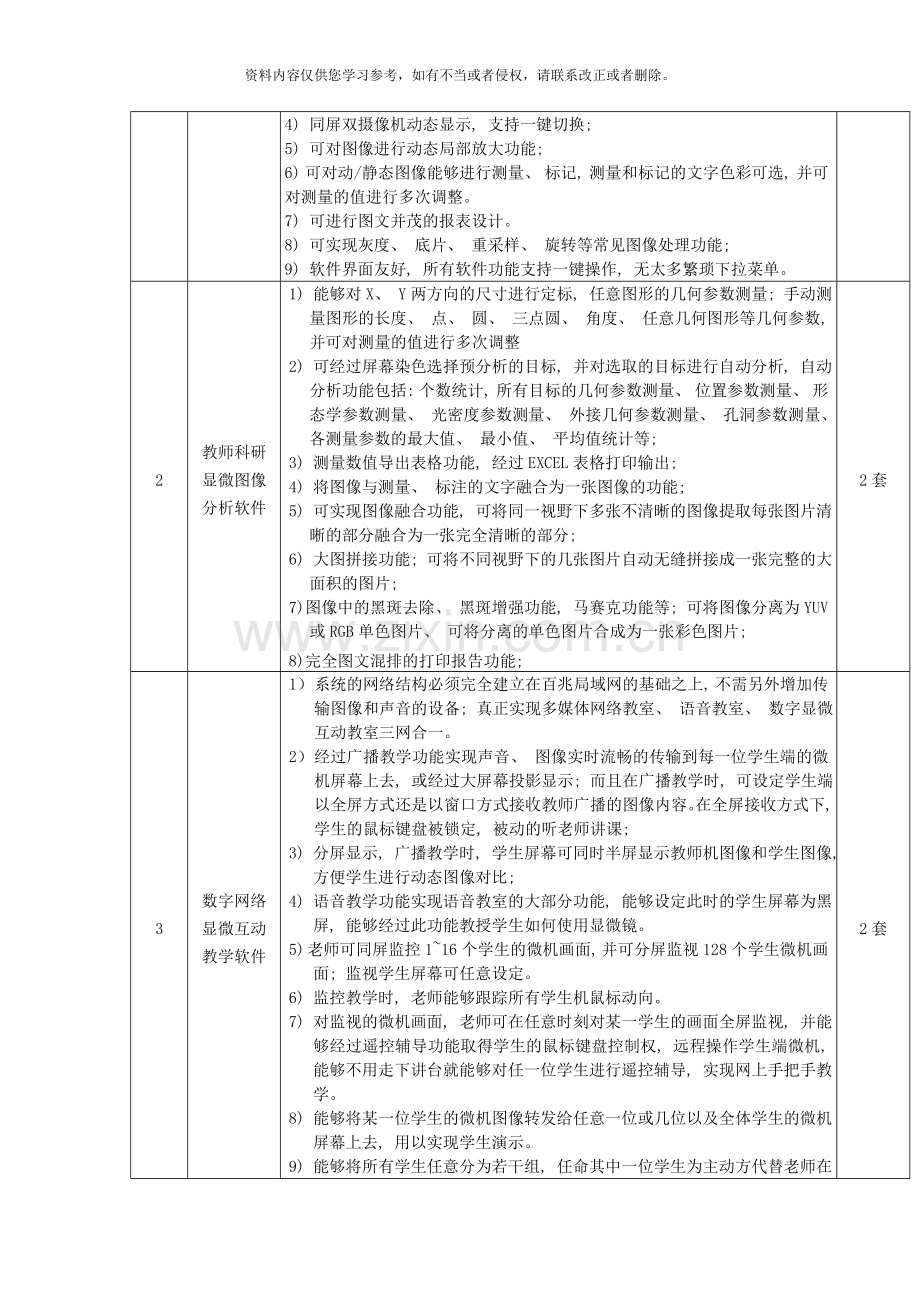 无锡卫生高等职业技术学校数码显微互动系统模板.doc_第2页