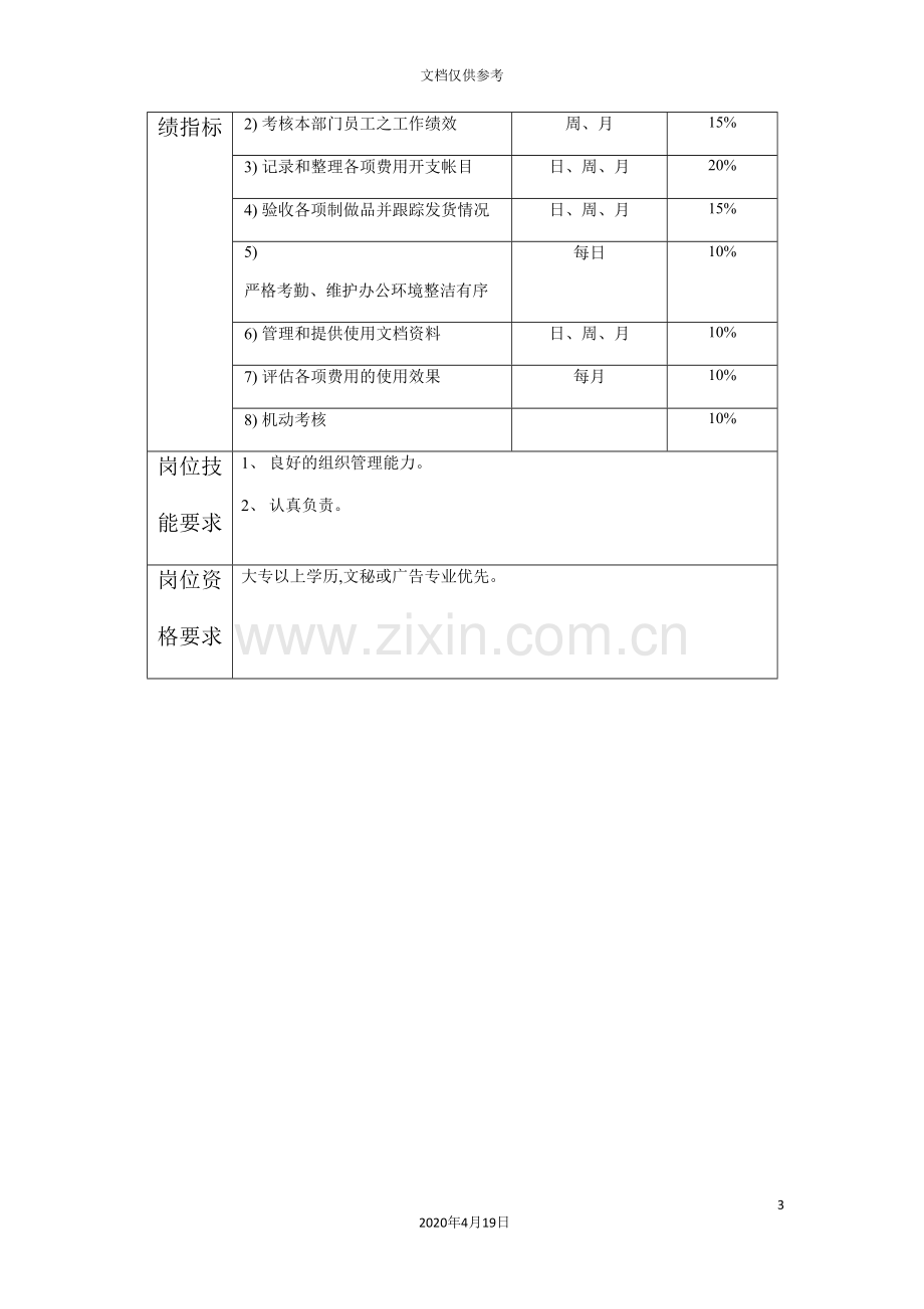 集团广告管理员岗位职责.doc_第3页