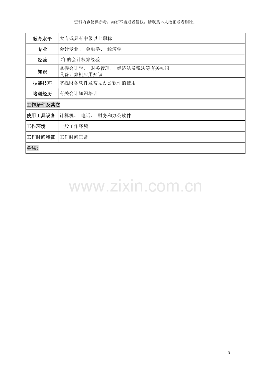 电力公司税务会计岗位说明书模板.doc_第3页