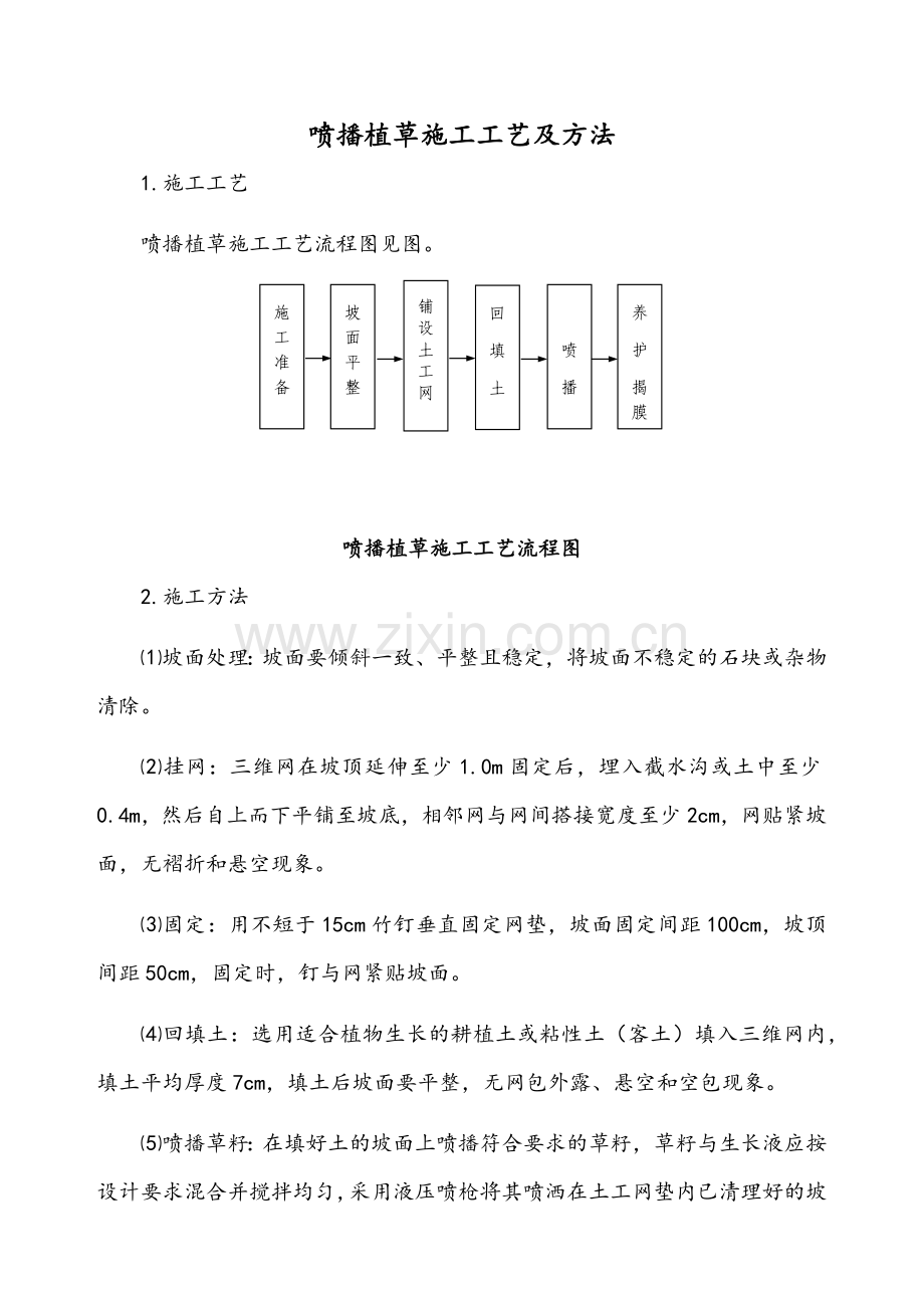 喷播植草施工工艺及方法.doc_第1页