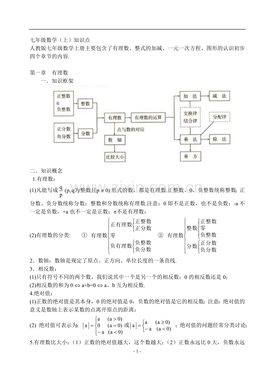 人教版初中七年级上数学知识点总结.doc_第1页