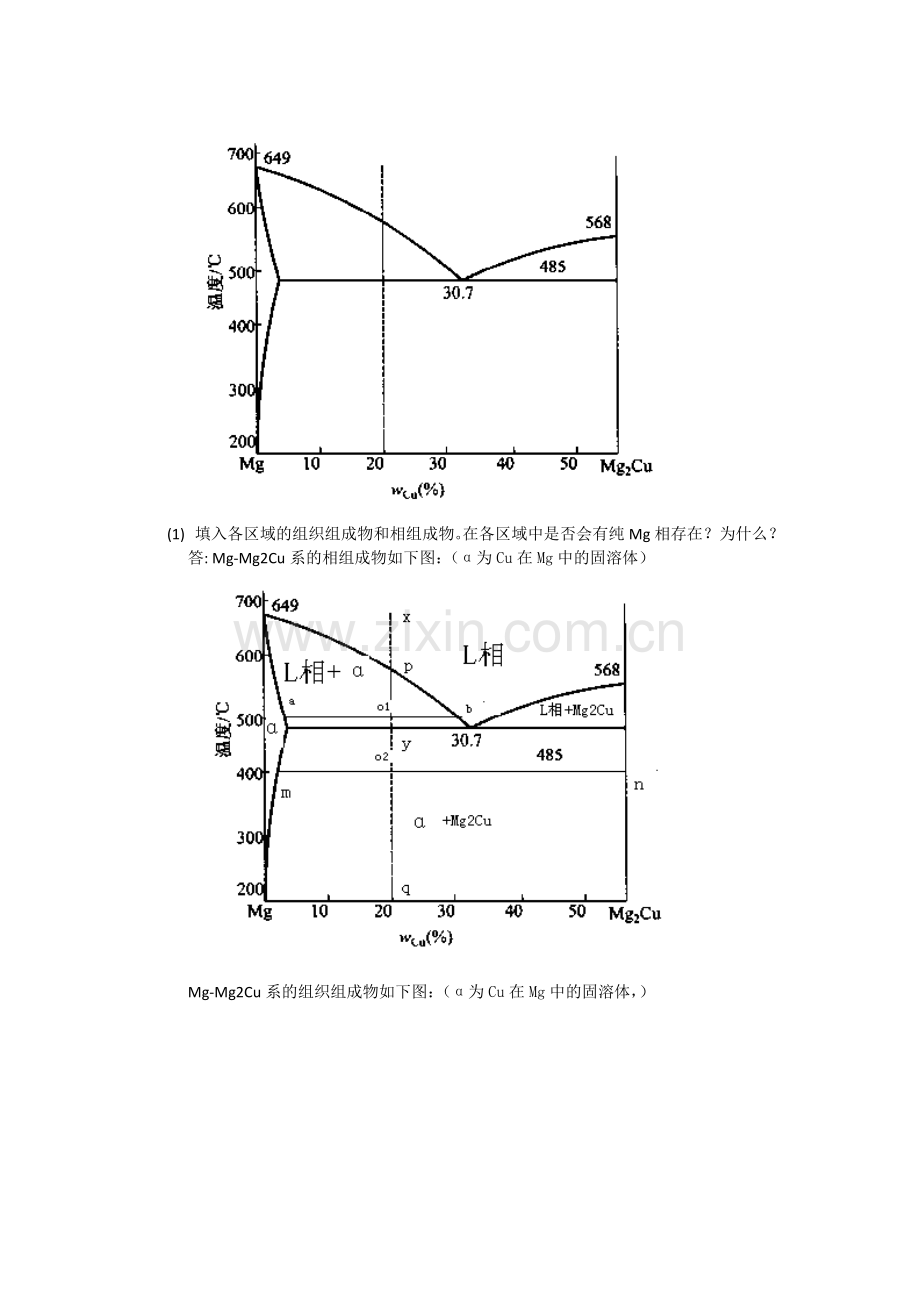 工程材料与热处理第3章作业题参考答案.doc_第2页