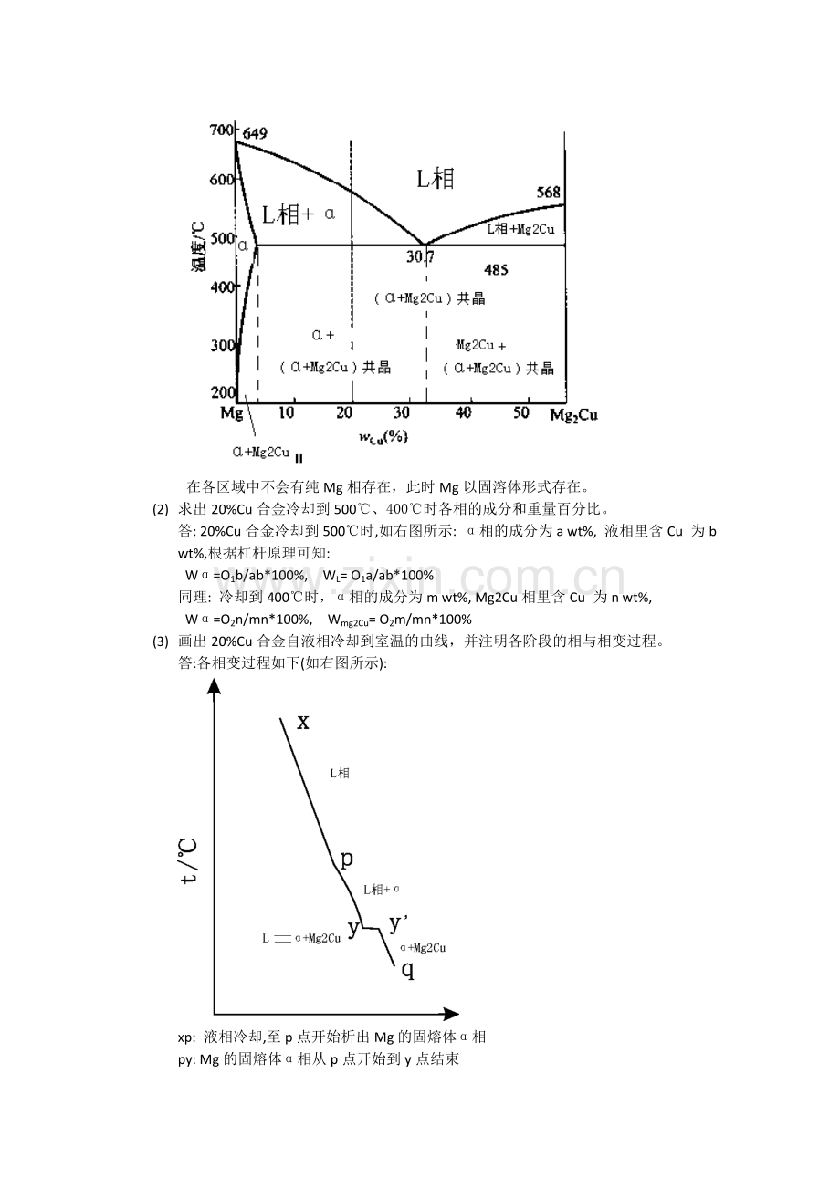 工程材料与热处理第3章作业题参考答案.doc_第3页