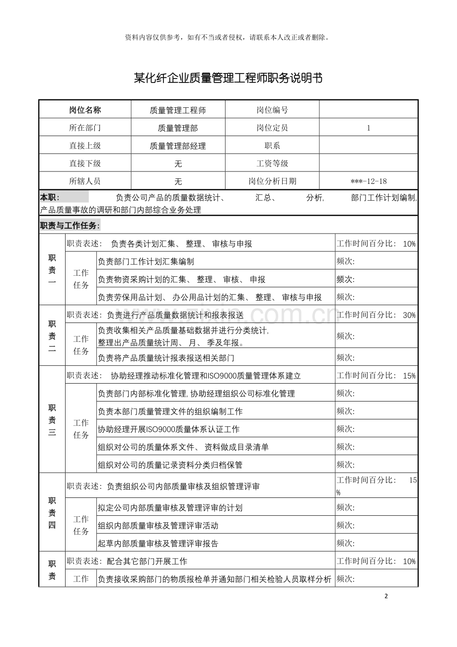 化纤企业质量管理工程师职务说明书.doc_第2页