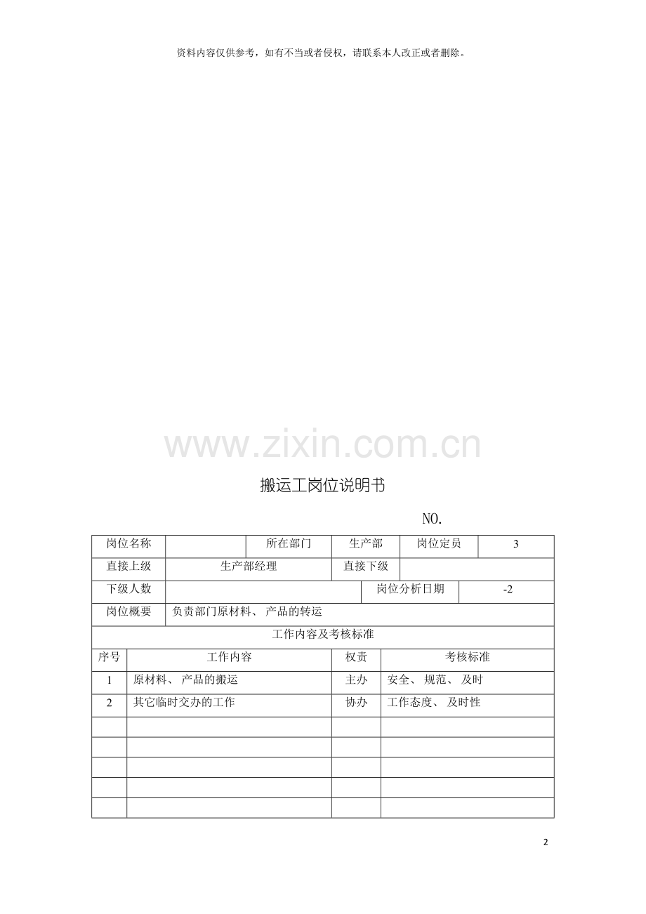 电力集团大型电气配套企业搬运工岗位说明书模板.doc_第2页