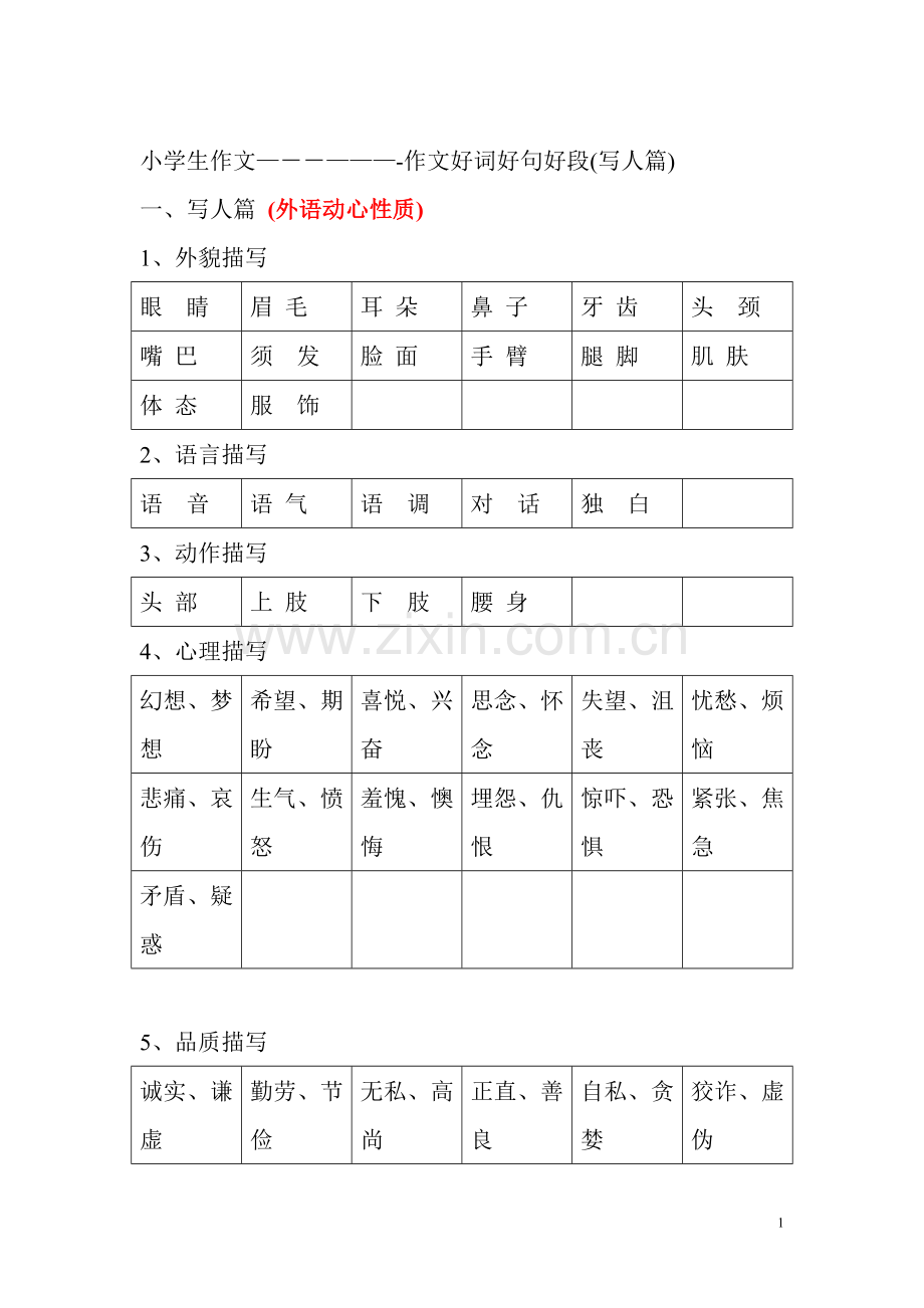 小学生作文好词好句好段(写人篇).doc_第1页