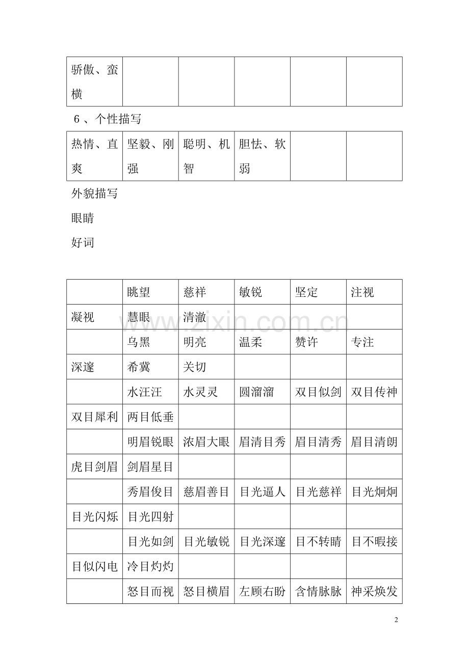 小学生作文好词好句好段(写人篇).doc_第2页