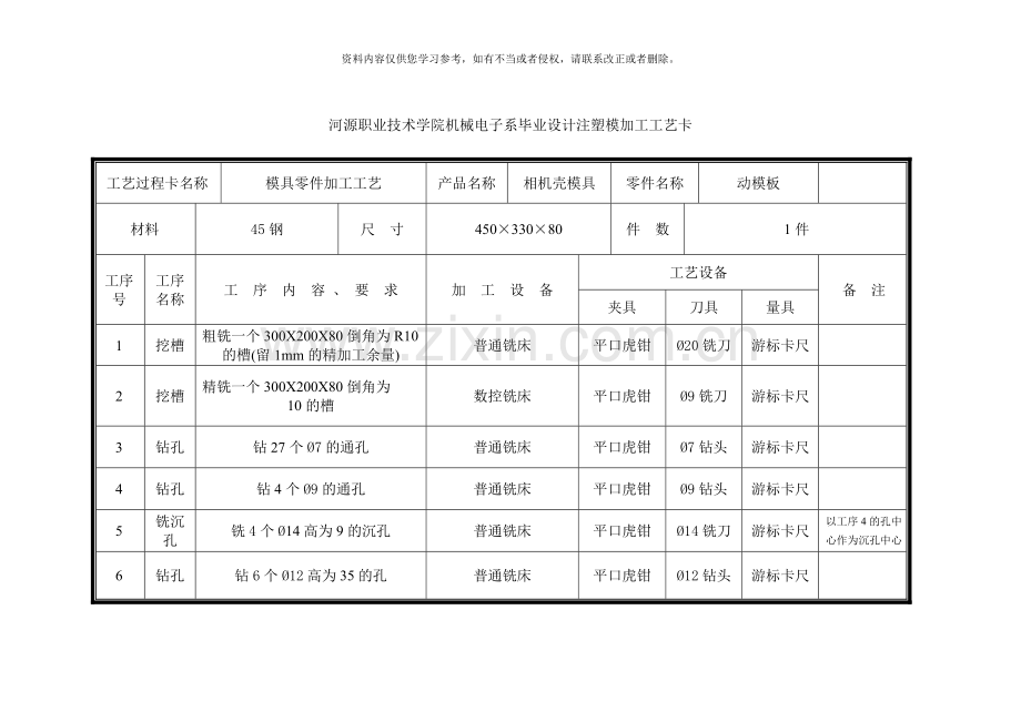 注塑模加工工艺卡样本.doc_第3页