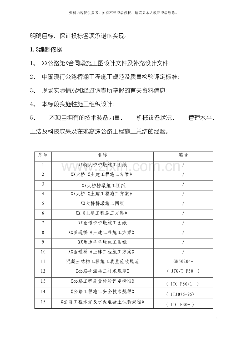 薄壁空心墩专项施工方案模板.doc_第3页