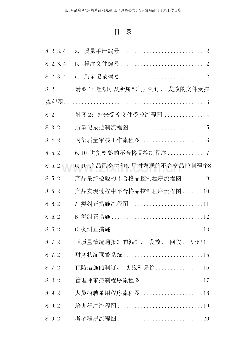 程序文件流程图培训资料.doc_第1页