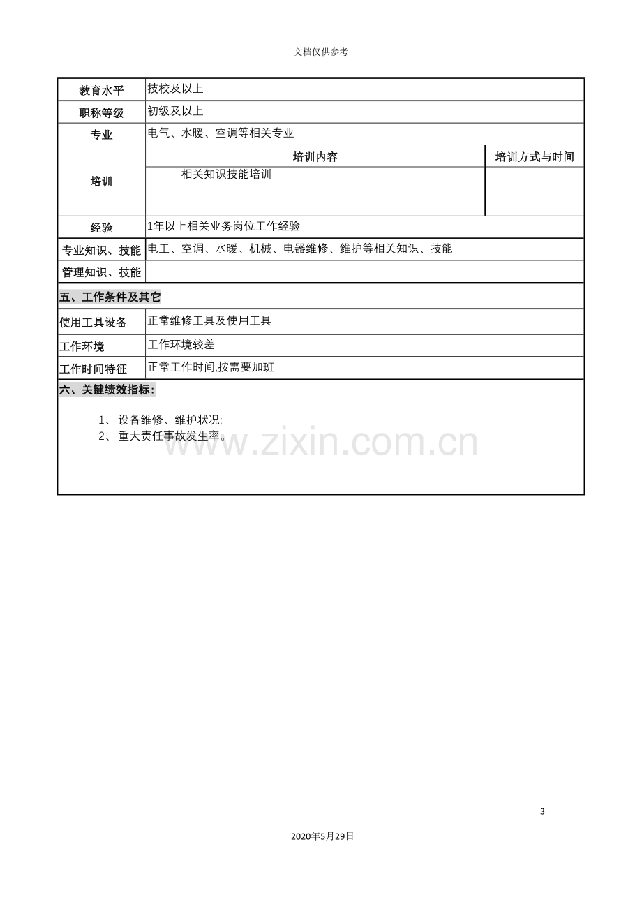 华北光学仪器公司机动中心动力设备维修工程师职位说明书.doc_第3页