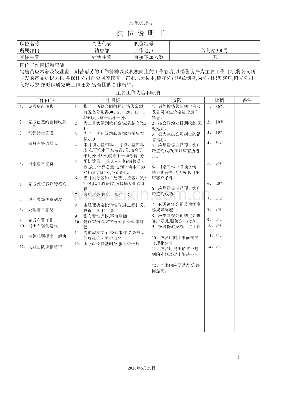 岗位说明书销售员.doc_第2页