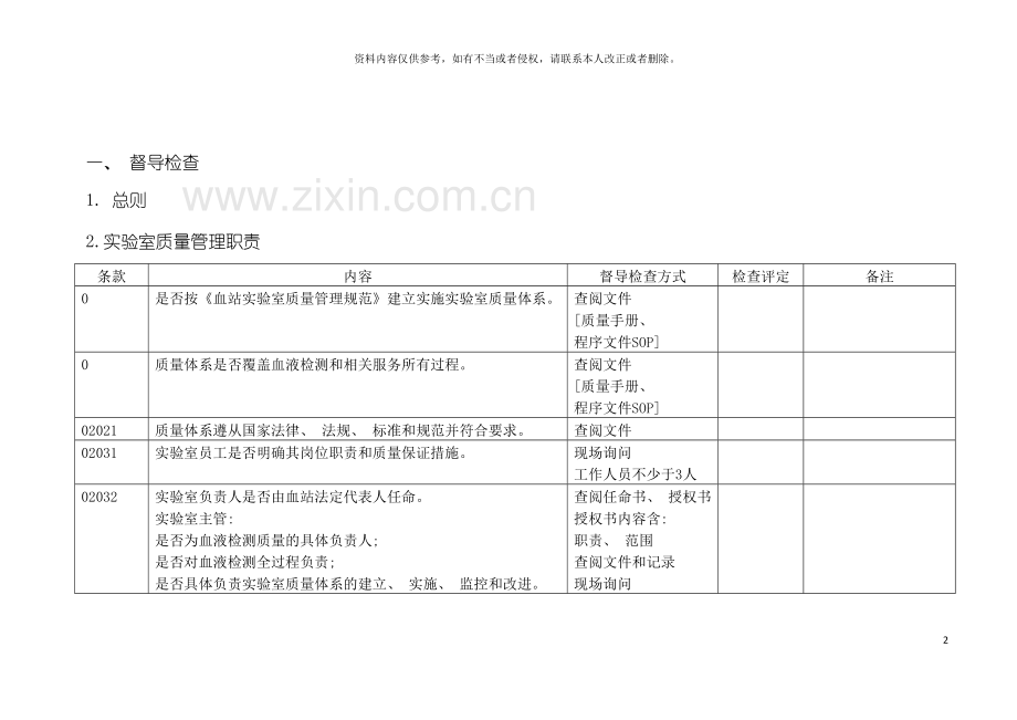 血站实验室质量管理规范督导检查表模板.doc_第3页