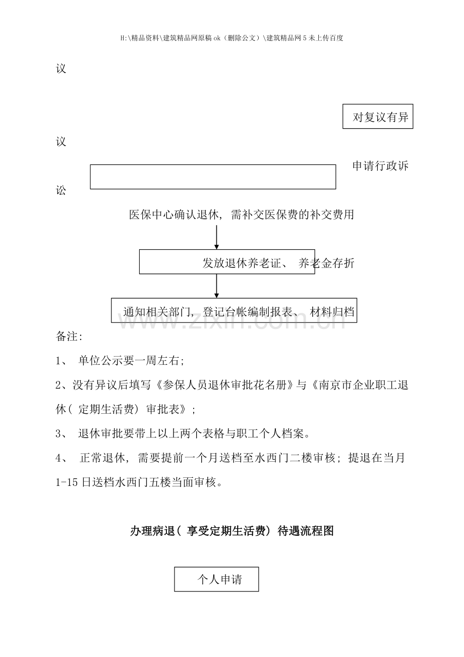 工伤保险流程图与社会保险办理程序.doc_第2页