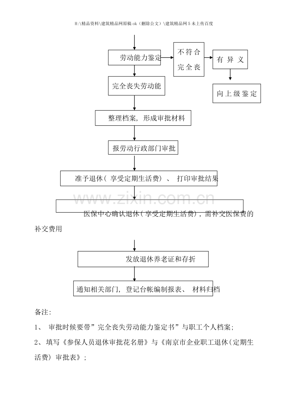 工伤保险流程图与社会保险办理程序.doc_第3页