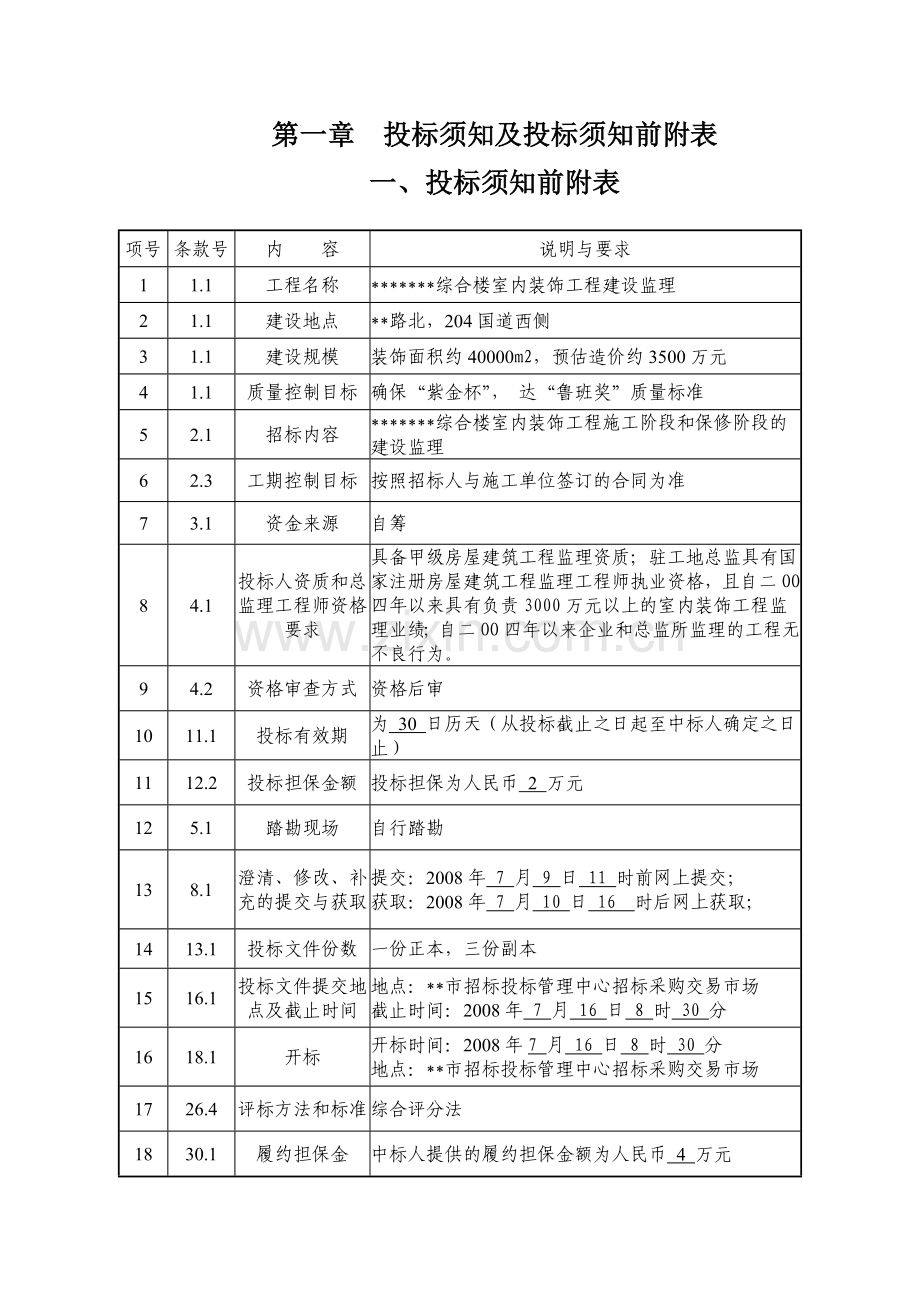 综合楼室内装饰工程建设监理招标文件.doc_第1页