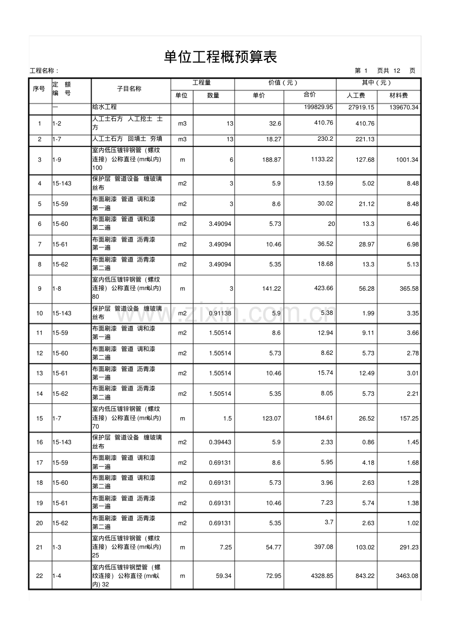 给排水施工报价.pdf_第1页