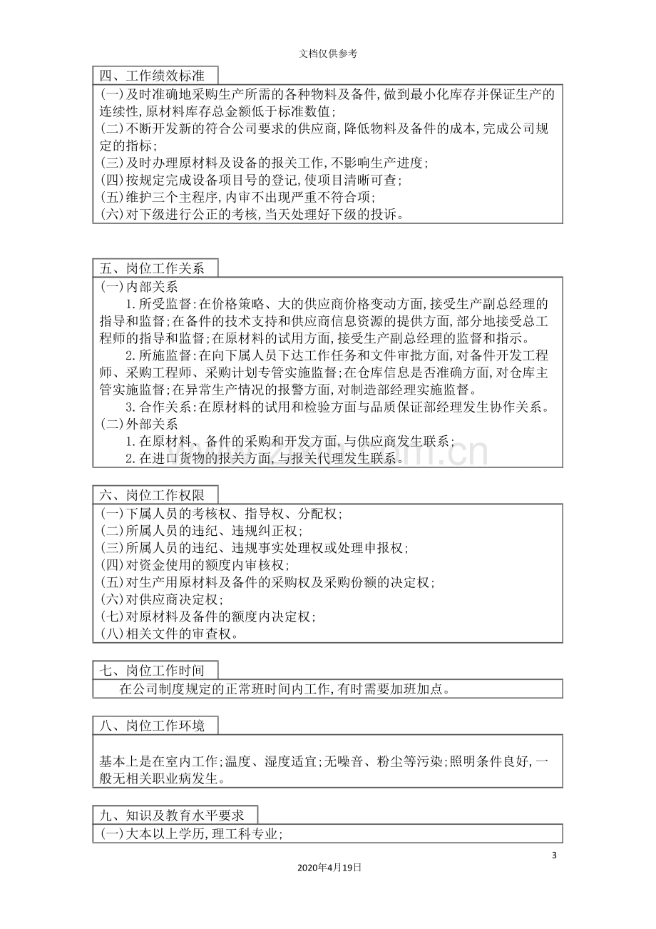 公司采购部经理岗位工作说明书.doc_第3页