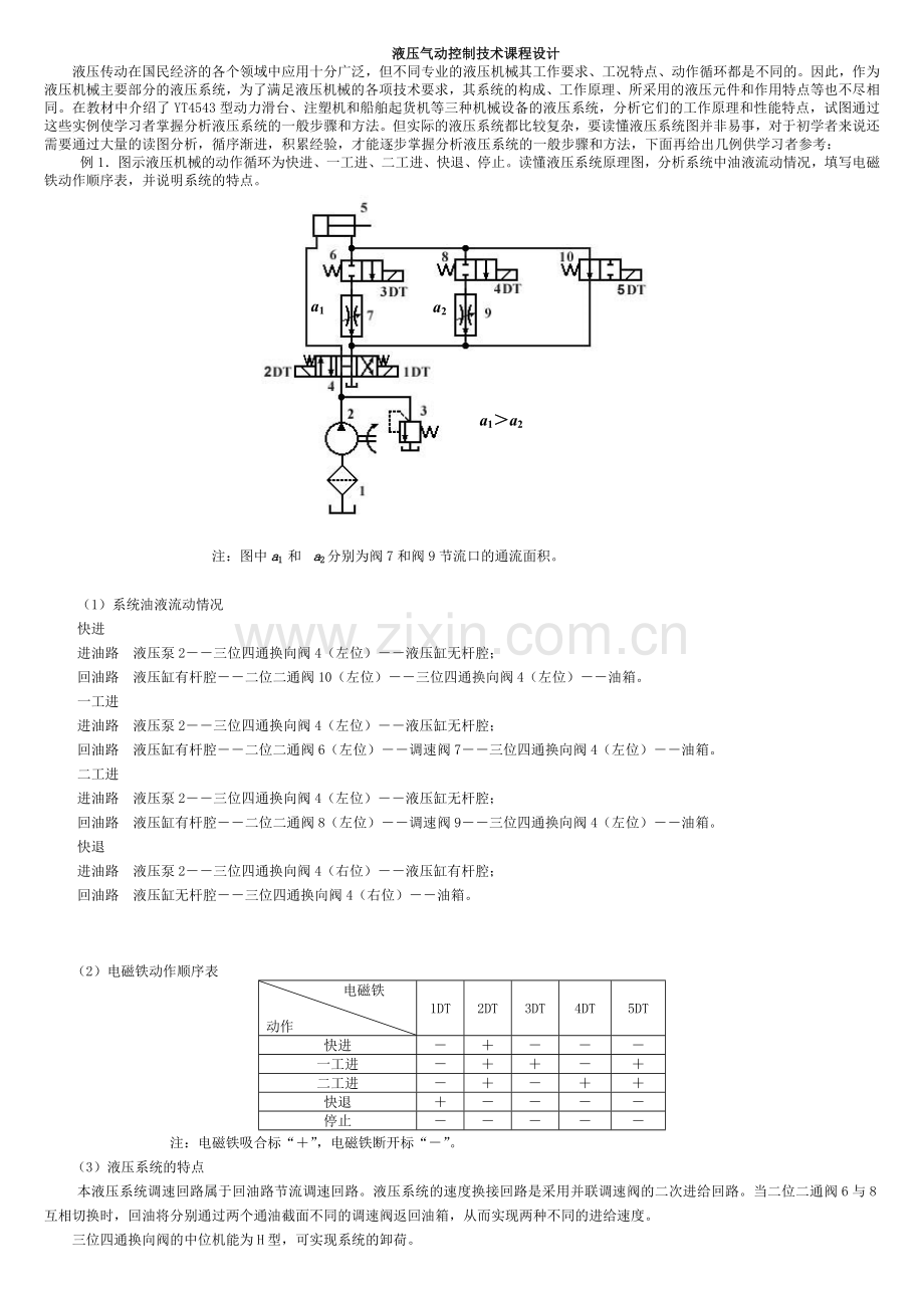 液压气动控制技术课程设计电大复习资料.doc_第1页