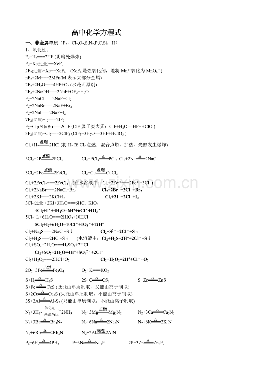 高中化学方程式总结以及必备知识点归纳总结.pdf_第1页