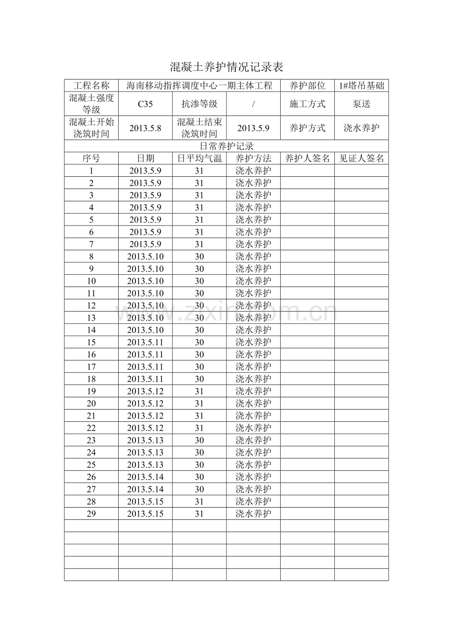 混凝土养护记录2.doc_第1页