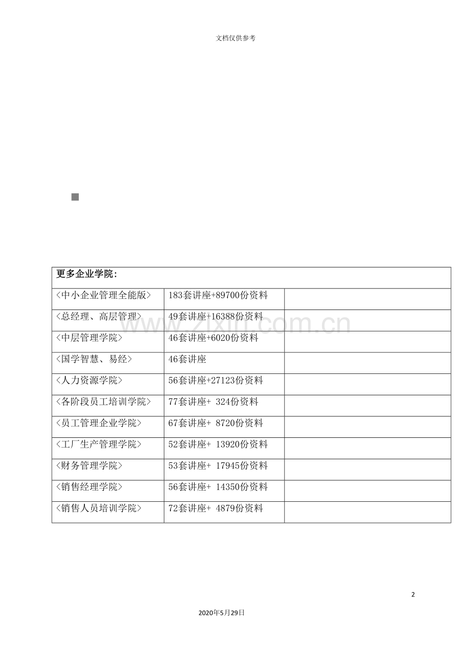 氨冷冻机组设备验证方案解析.doc_第2页