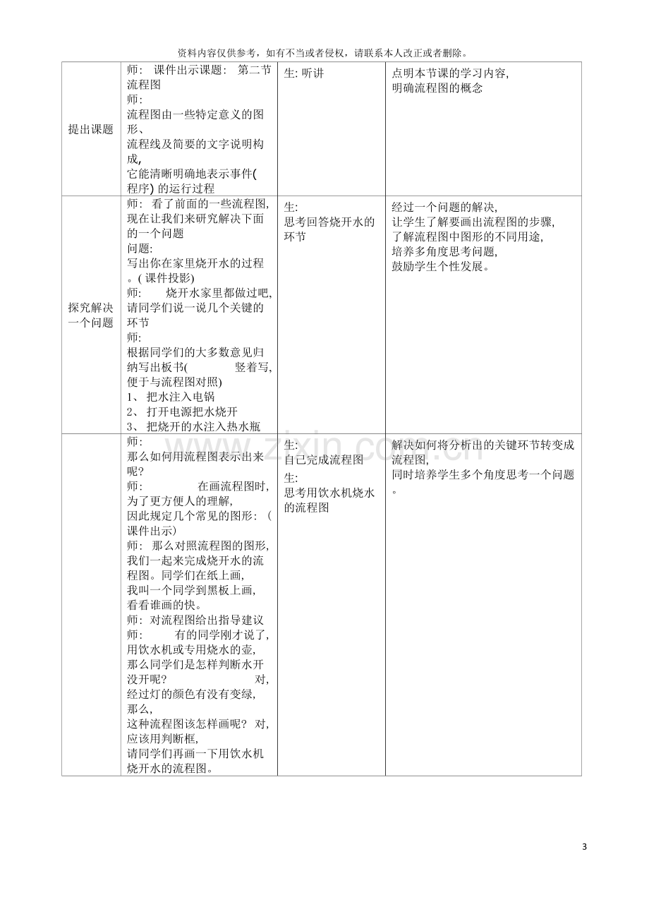 小小流程图模板.doc_第3页