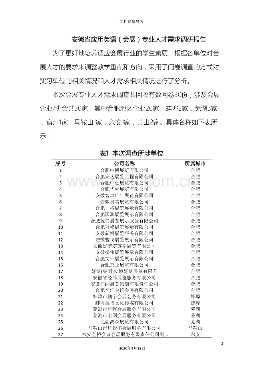 会展专业人才需求调研报告.doc_第2页