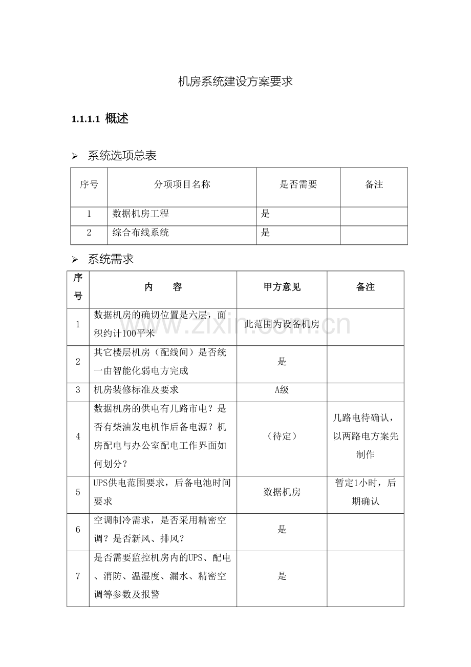 机关单位机房系统建设方案要求范本.doc_第2页